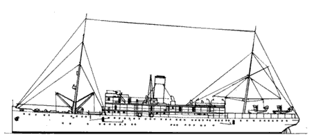 제 1 차 세계 대전 중 흑해 함대. 3의 일부
