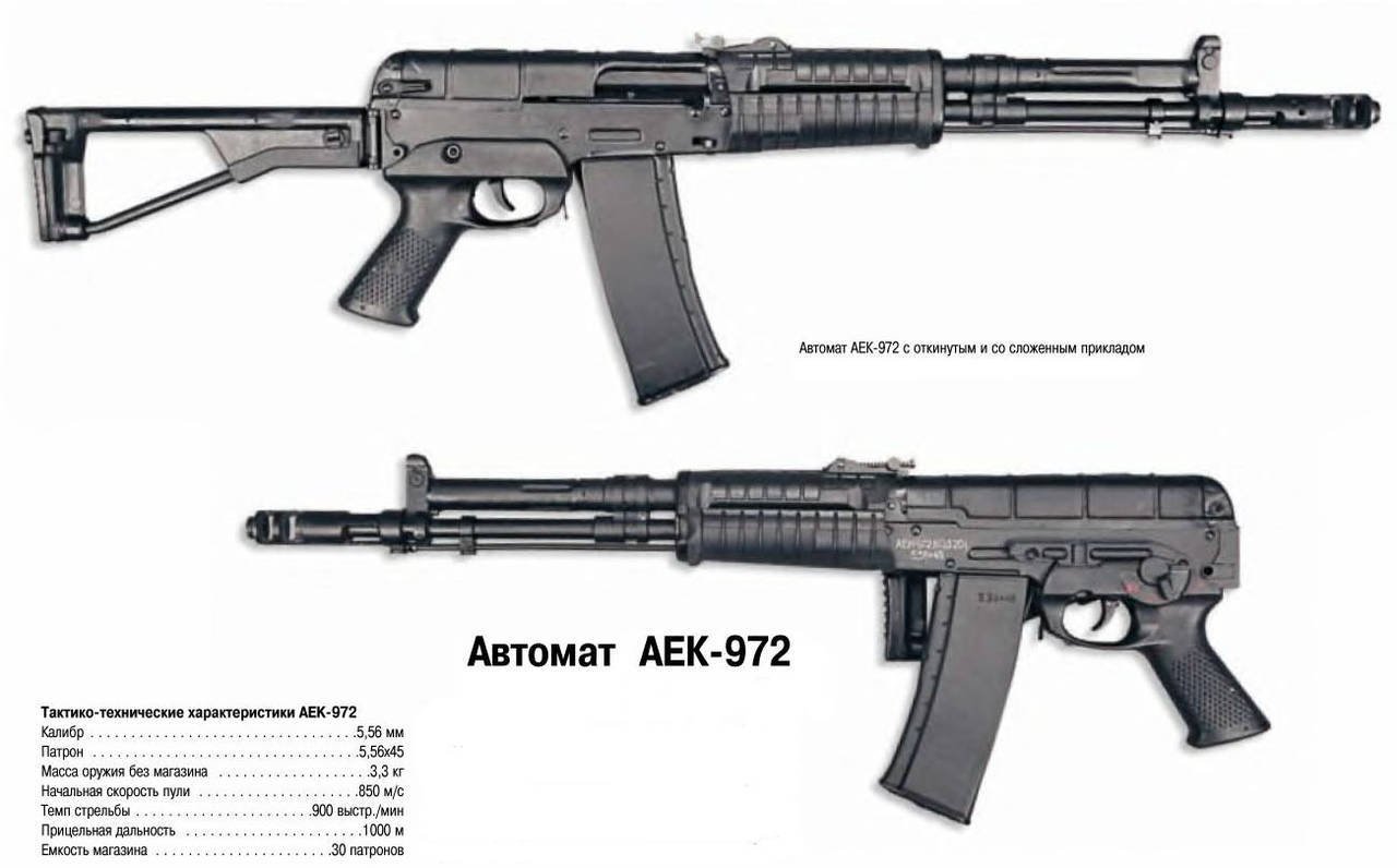 AEK-971, modernized Garev-Koksharova machine gun.
