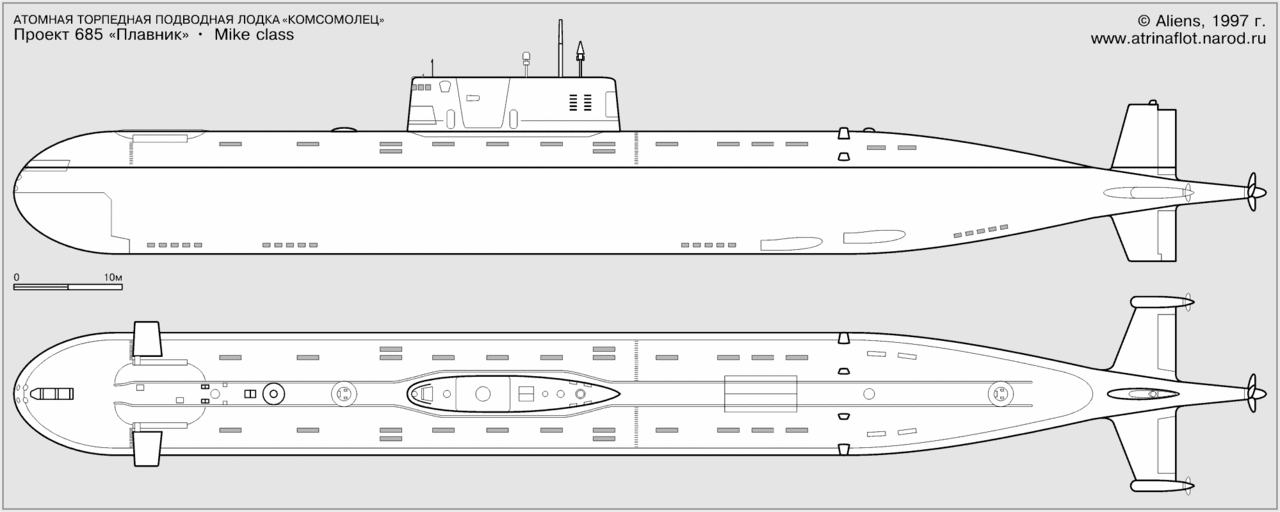 Максимальная глубина погружения лодок. К-278 атомная подводная лодка. Подводная лодка комсомолец чертеж. Схема подлодки акула. Атомная подводная лодка к-278 «комсомолец».