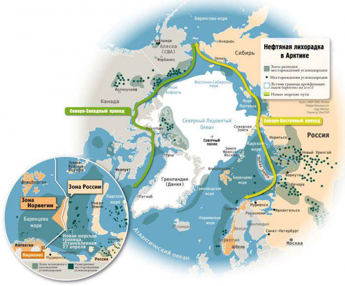 Арктика – территория мирного сотрудничества