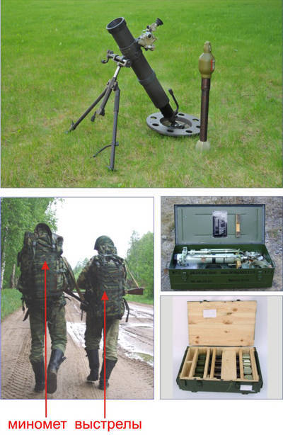 Russian special forces received a new weapon - a silent mortar