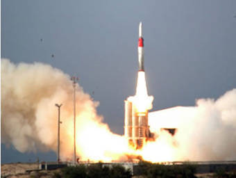 Система ПРО Хец-2