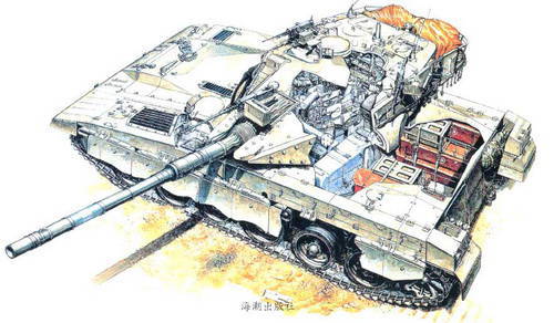 Танк Merkava Mk.3 (Израиль)