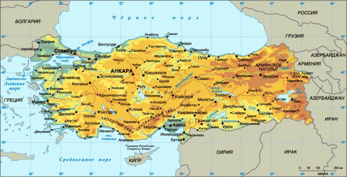 Nuovo impero ottomano