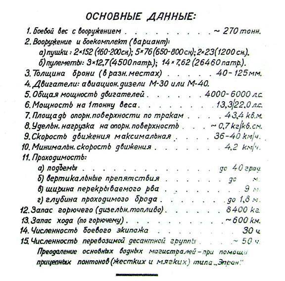 タンククルーザー。 プロジェクト P. Osokin。 ソ連 1942