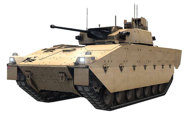 New combat reconnaissance vehicles of Britain