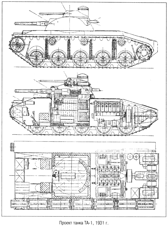 러시아와 소련의 특이한 탱크. 탱크 아사바