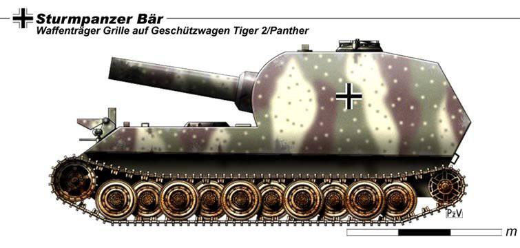 Installation d'artillerie automotrice allemande "Bar"