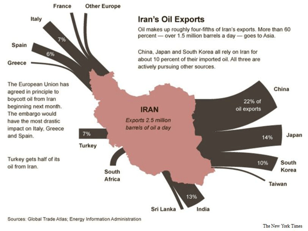 Китайский подтекст иранского конфликта