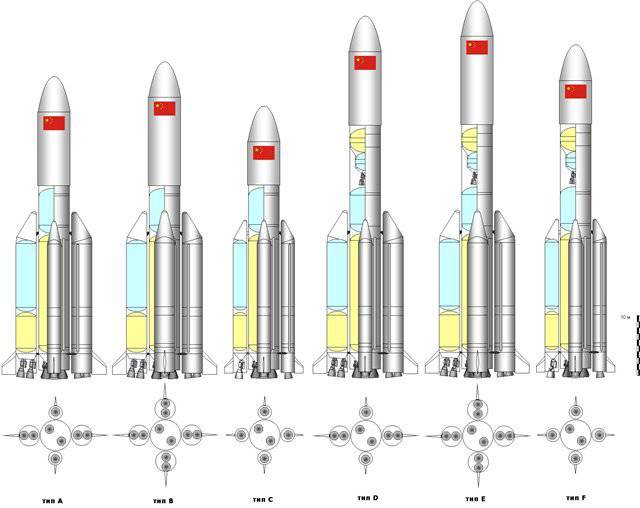 Китайские ракеты-носители нового поколения
