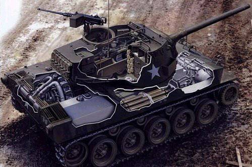Американские ПТ-САУ времен войны (часть 2) – М18 Hellcat