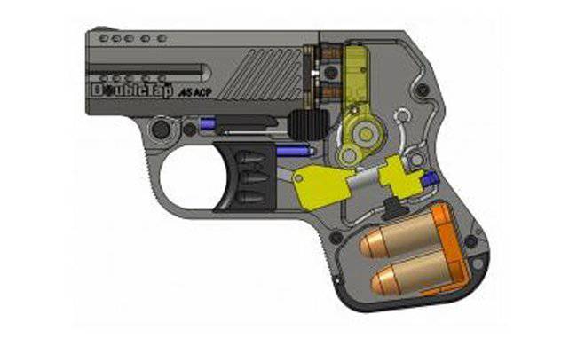 Heizer Defense Double Tap - kendini savunma için çift namlulu tabanca