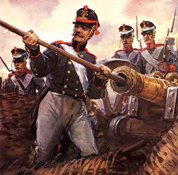 The artillery story about the case of Borodino