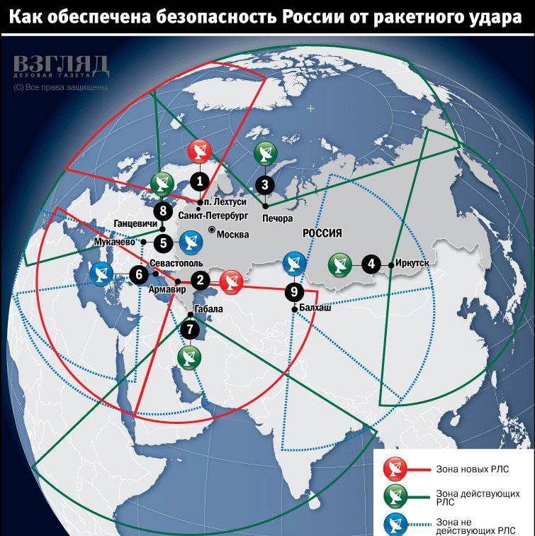 Desenvolvedor: A tecnologia do radar pré-fabricado tem apenas a Rússia