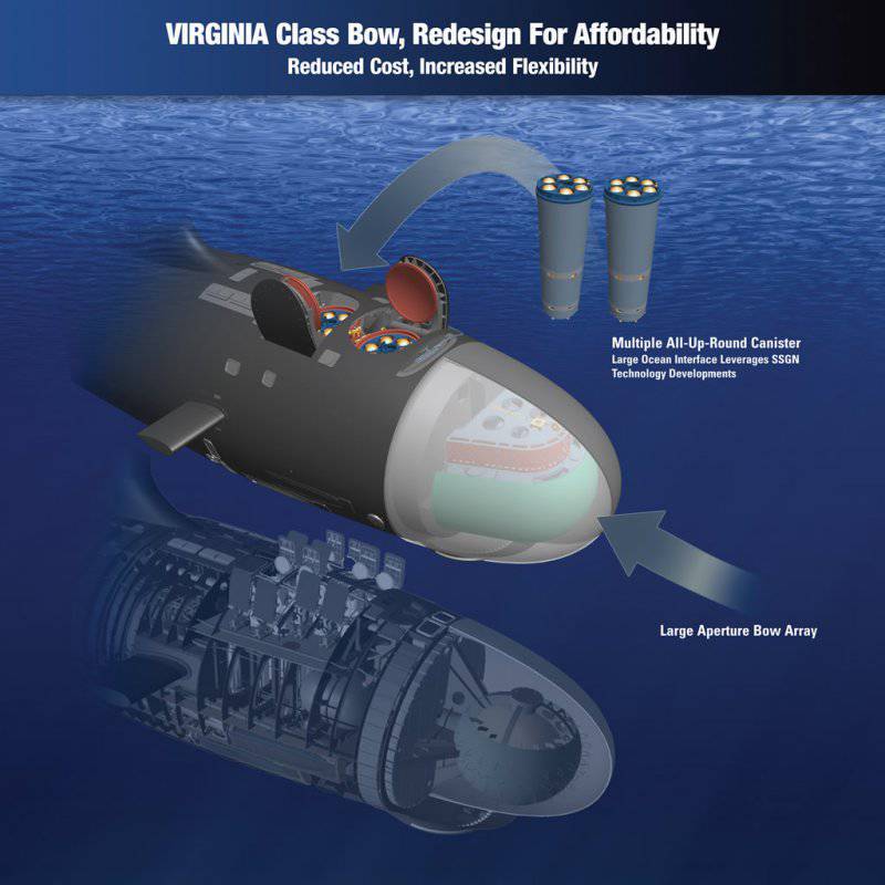 Официально заложена первая подводная лодка типа Virginia Block III