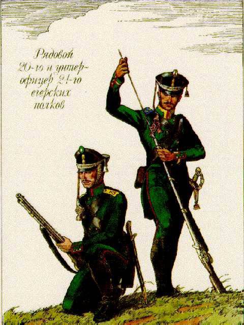 Russische Streitkräfte vor dem 1812-Krieg des Jahres