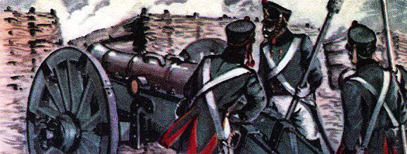 Logistics of the Russian army before the 1812 war of the year