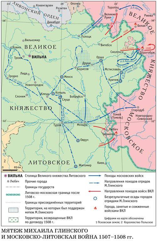 Guerras pouco conhecidas do estado russo: guerra russo-lituana 1507-1508