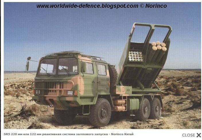 Chinese "Sky Dragon"-Norinco의 대공 미사일 시스템