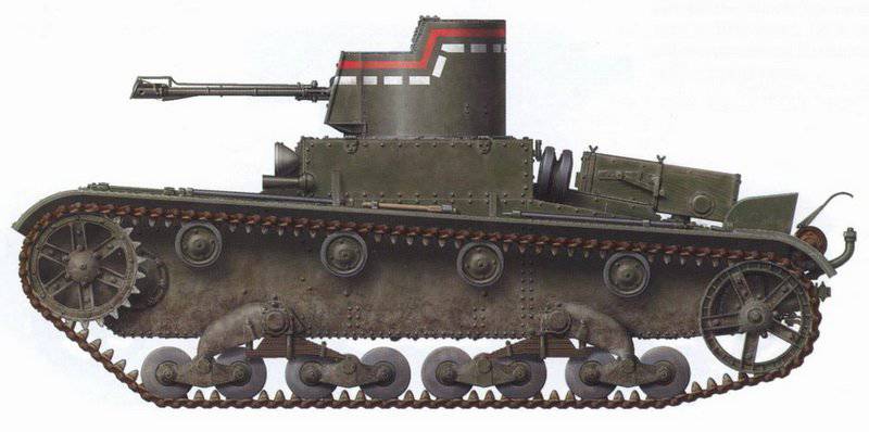 Tank penyembur api berat Soviet KV-8