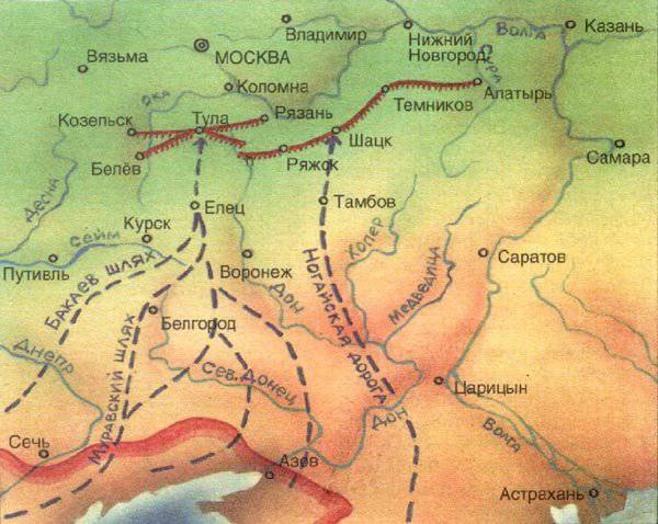 रूसी राज्य के अल्प-ज्ञात युद्ध: एक्सएनयूएमएक्स-एक्सएनयूएमएक्स में कज़ान और क्रीमिया के साथ संघर्ष। 1530 का हिस्सा