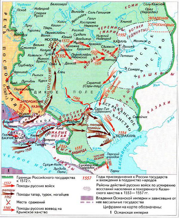 鲜为人知的俄罗斯国家战争：十六世纪下半叶与克里米亚汗国的战斗。 2的一部分