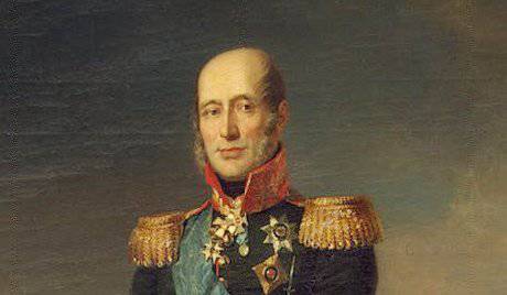 Михаил Богданович Барклай-де-Толли