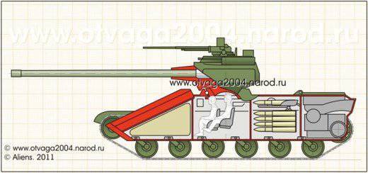 Msgstr "450 - Objekt". Die Panzerrevolution aus Kharkov