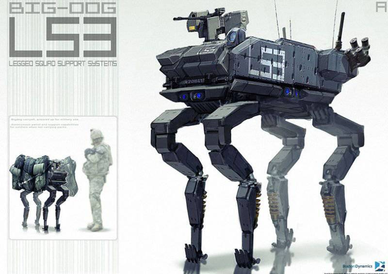 Robot "AlphaDog" - de volgende generatie van ontwikkeling van hulprobots "BigDog"