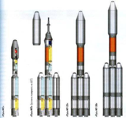 De motor van het ingestorte project "Rus-M" werd gebruikt op andere raketten