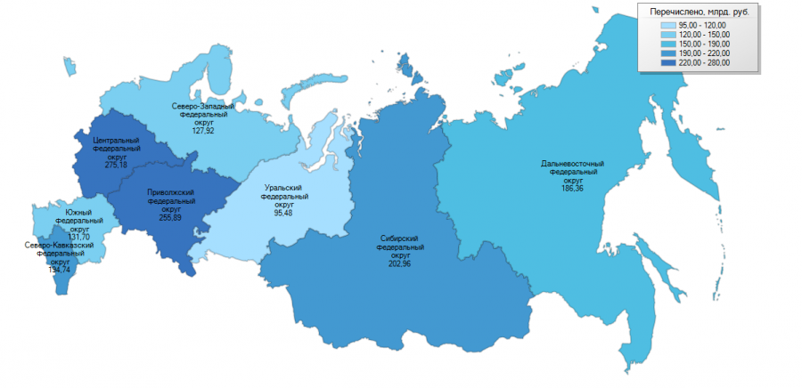 Какие города являются центрами федеральных округов. Федеральные округа РФ на карте 2023. Карта федеральных округов России вектор. Федеральные регионы России на карте. Карта России федеральные округа с городами.