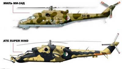 40 jaar legendarische gevechtshelikopter Mi-24 (deel 8) Buitenlandse moderniseringsopties