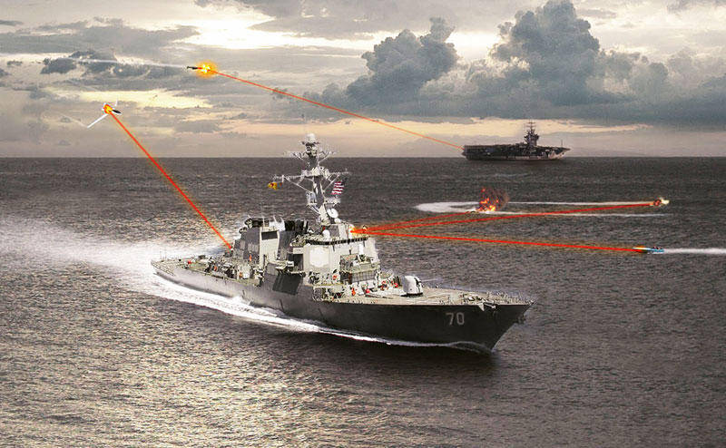 La US Navy è pronta a combattere con le armi laser