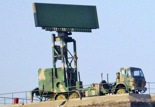 China will supply air defense to Kyrgyzstan