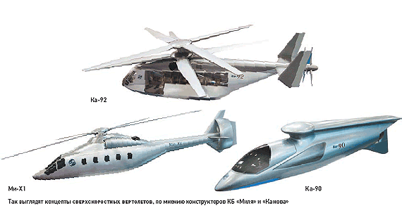 Helicópteros rusos han planeado el primer vuelo de un helicóptero de alta velocidad.