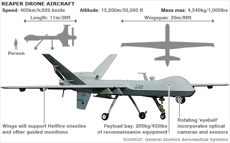 France has signed a contract for the purchase of 16 "Reaper"