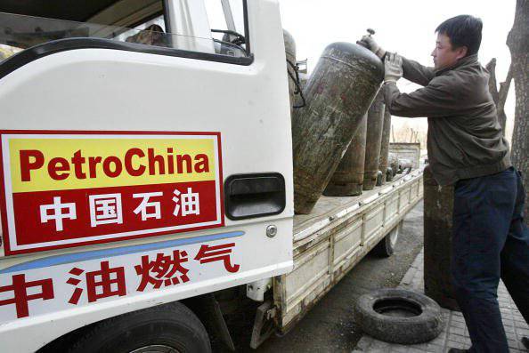 China empuja gas ruso
