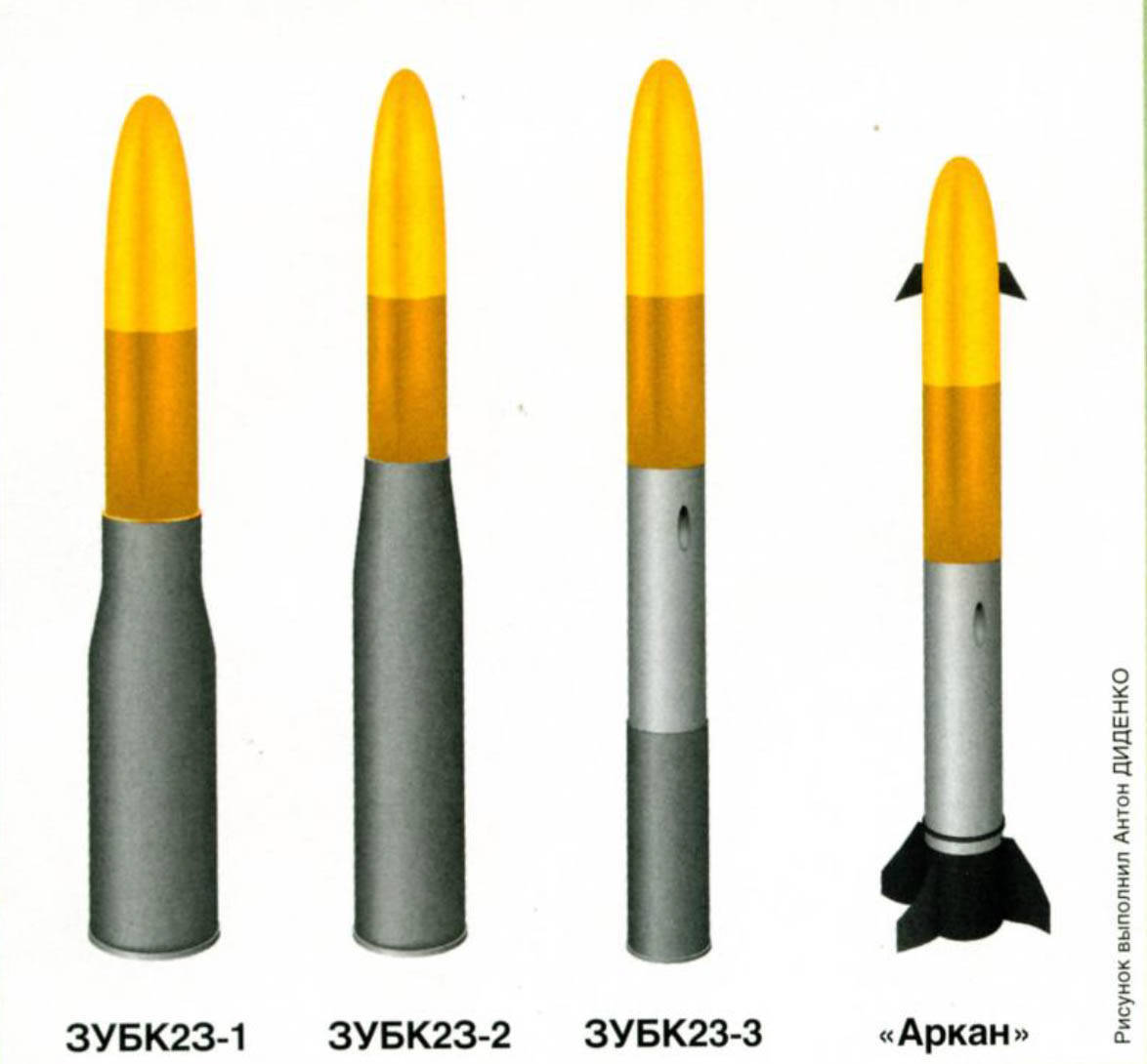 Ракетные снаряды митяев. 3убк23-3. 9м117 кастет. 9м117м1-3 "Аркан". 3убк23-3 Аркан.