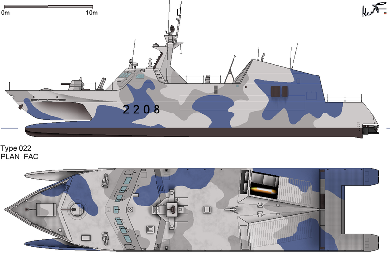 Barcos-foguetes do projeto 022 (China)