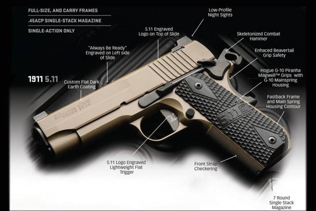 Edición limitada de Gun Sig Sauer