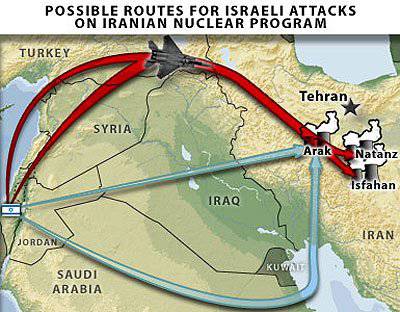 Iran vs. Israël