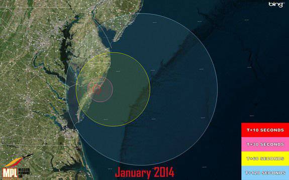 Announced on 14.01.2014 launches from the coast of Virginia three military missiles with a secret mission were postponed