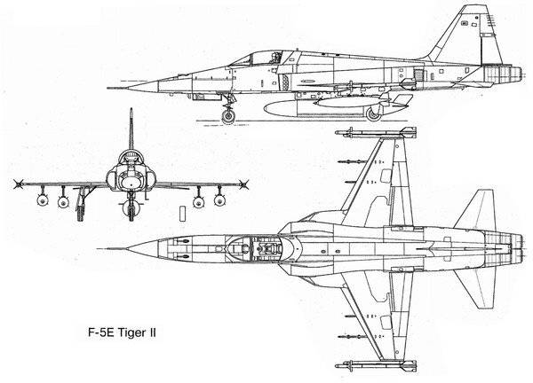 «Второе дыхание» истребителя F-5