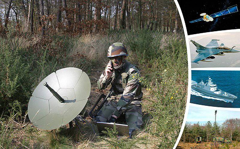 Сигналы с неба. Системы спутниковой связи