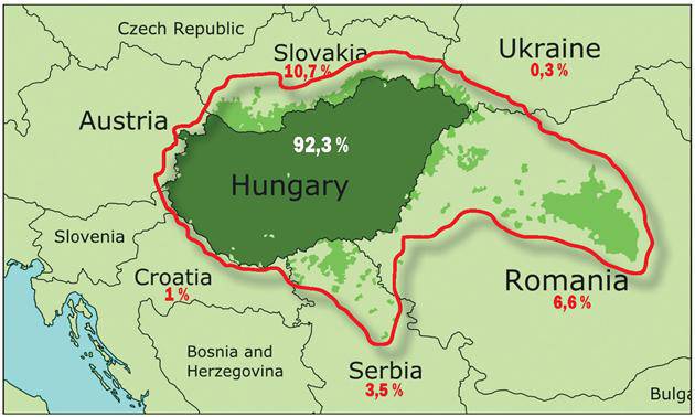 Maďarsko se chce podílet na dělení ukrajinského koláče