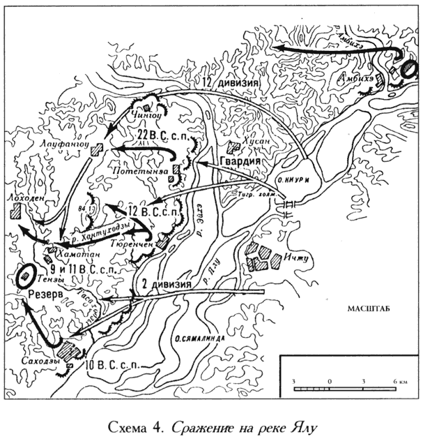 Pertempuran di Sungai Yalu. Bagian 2