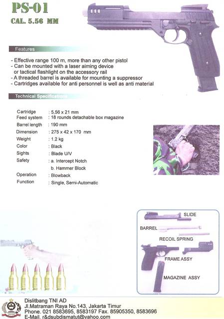 Пиштољ Пиндад ПС-01 Сербу (Индонезија)