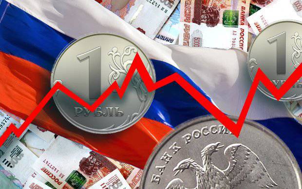 В.Осаковский: «Хотите рост – ослабляйте рубль»