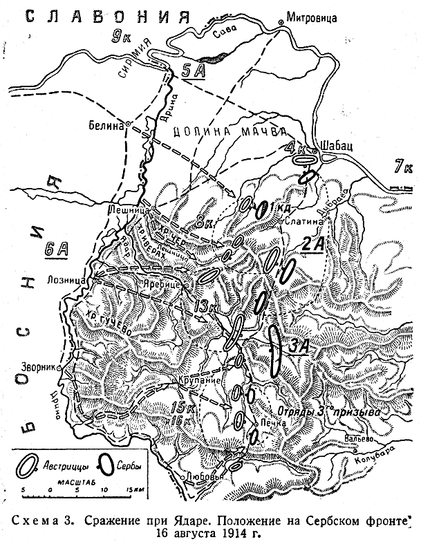 La derrota de Austria-Hungría en la campaña 1914 serbia del año. Batallas en el rio. Al núcleo y en la mina.