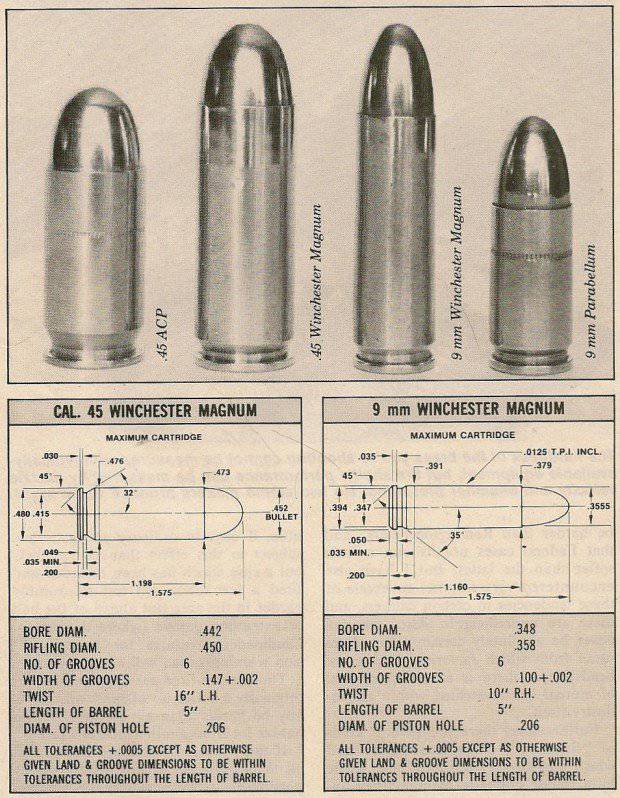 9 mm (.357) Winchester Magnum and .45 Winchester Magnum. 